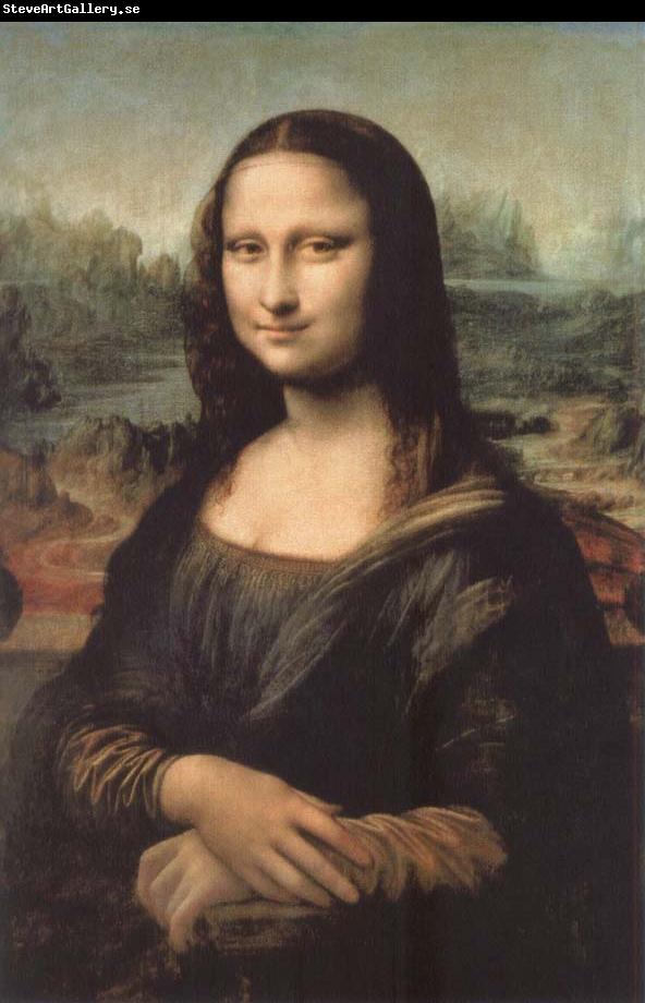 Leonardo  Da Vinci Mona lisa